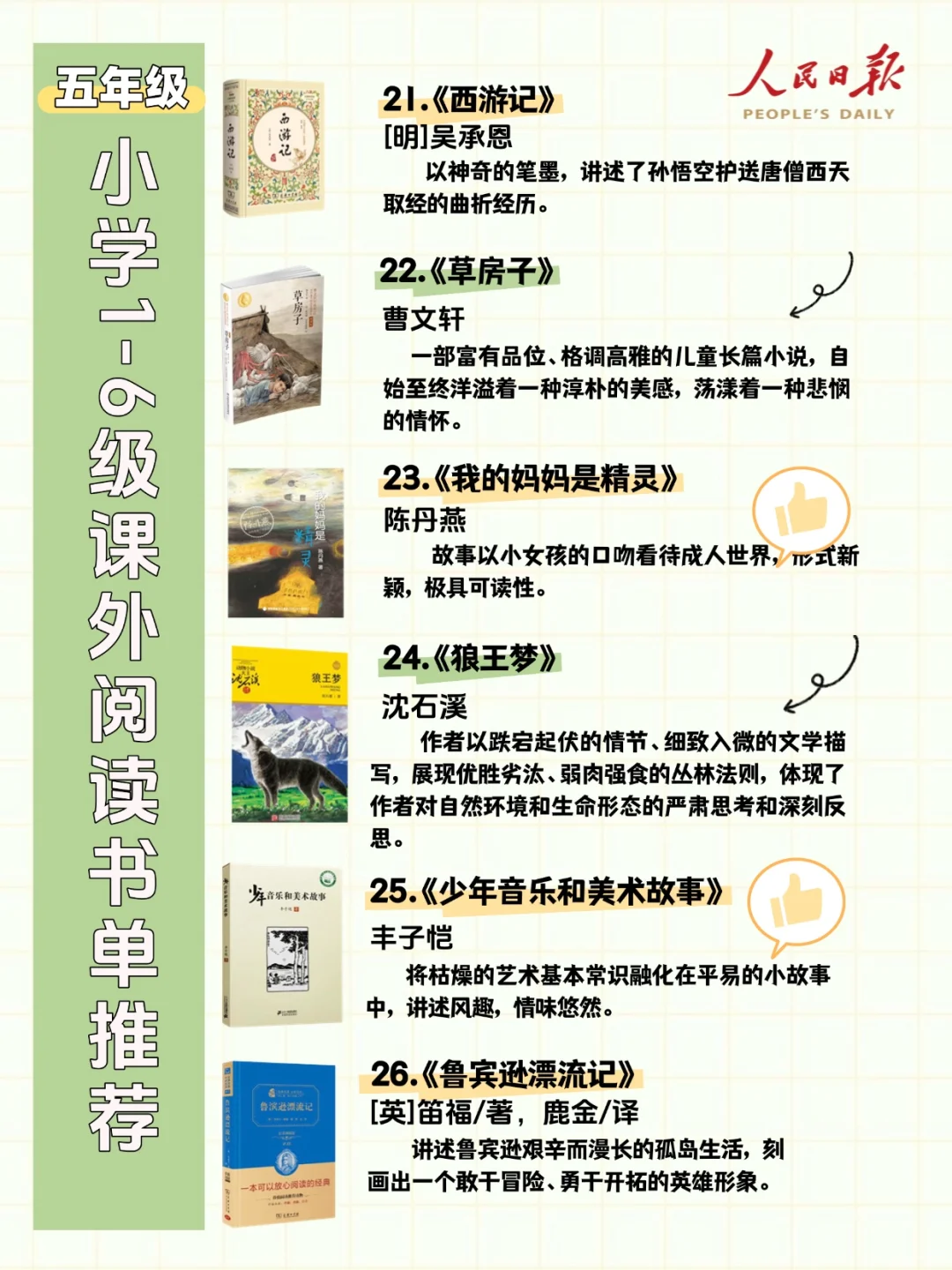 小学1-6年级课外阅读推荐书单，为孩子存起