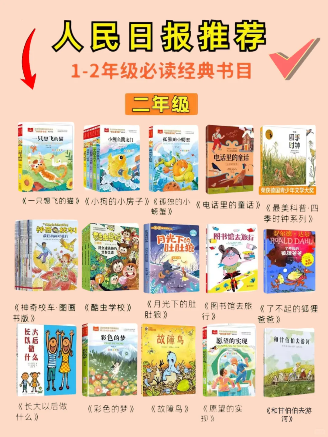 人民日报推荐🌟|一二年级必读书目