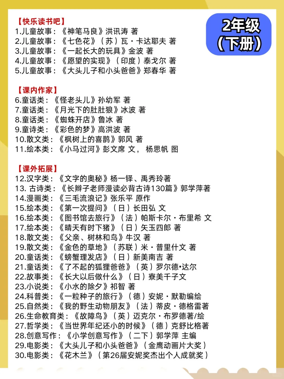 最新！2025教育部推荐小学生必读书单！