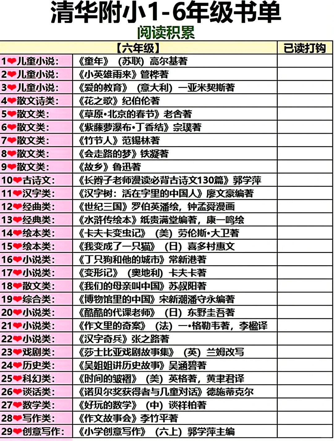 给你找全了‼️清华附小1-6年级书单❗️
