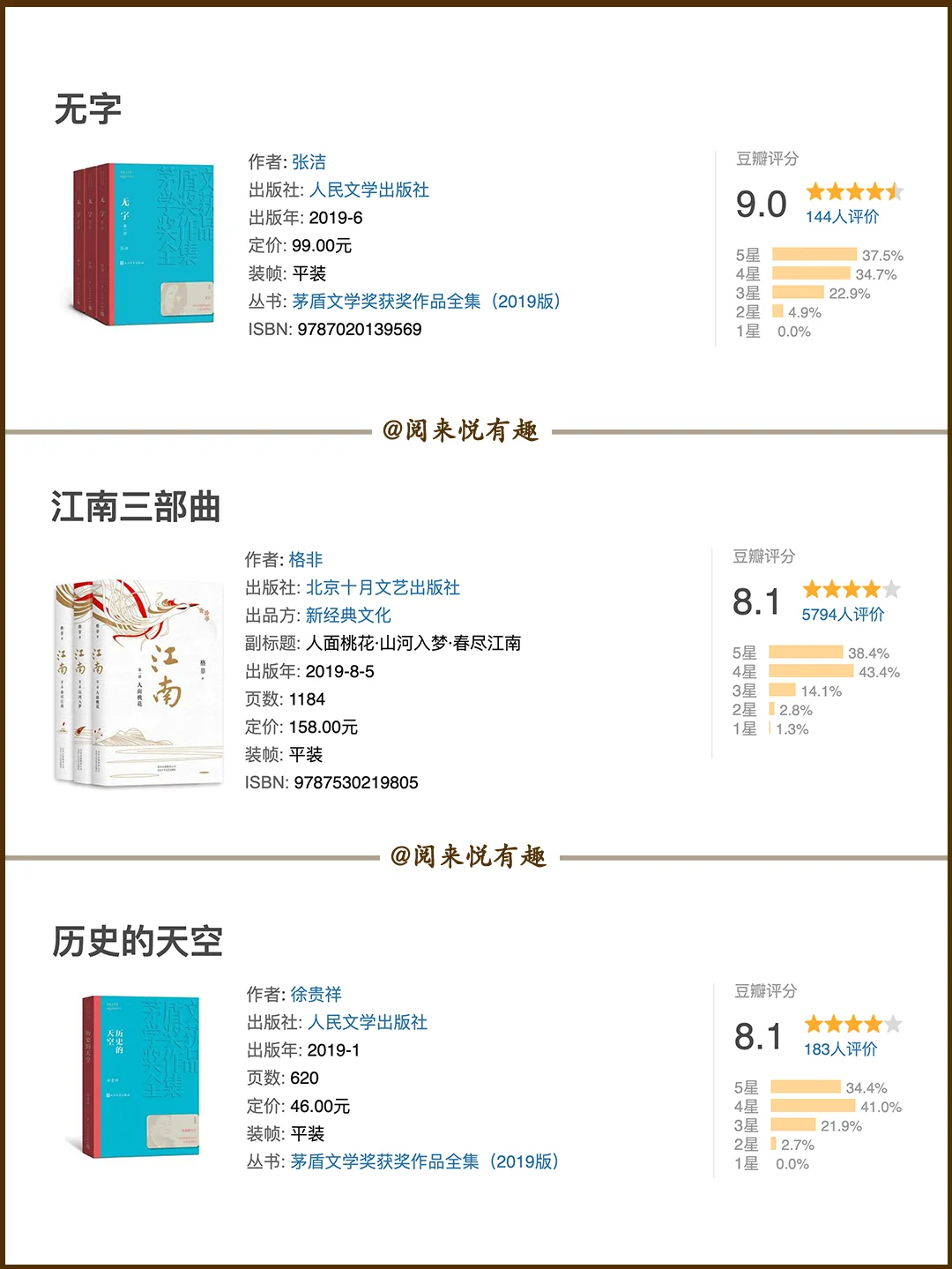 24本经典必读茅盾文学奖作品🏆豆瓣高分