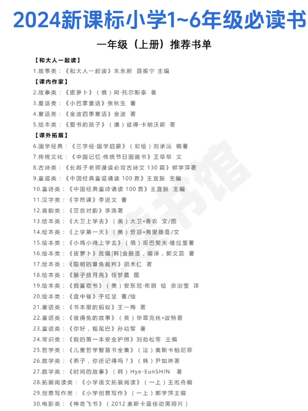 收藏：2024新课标阅读小学1~6年级必读书单