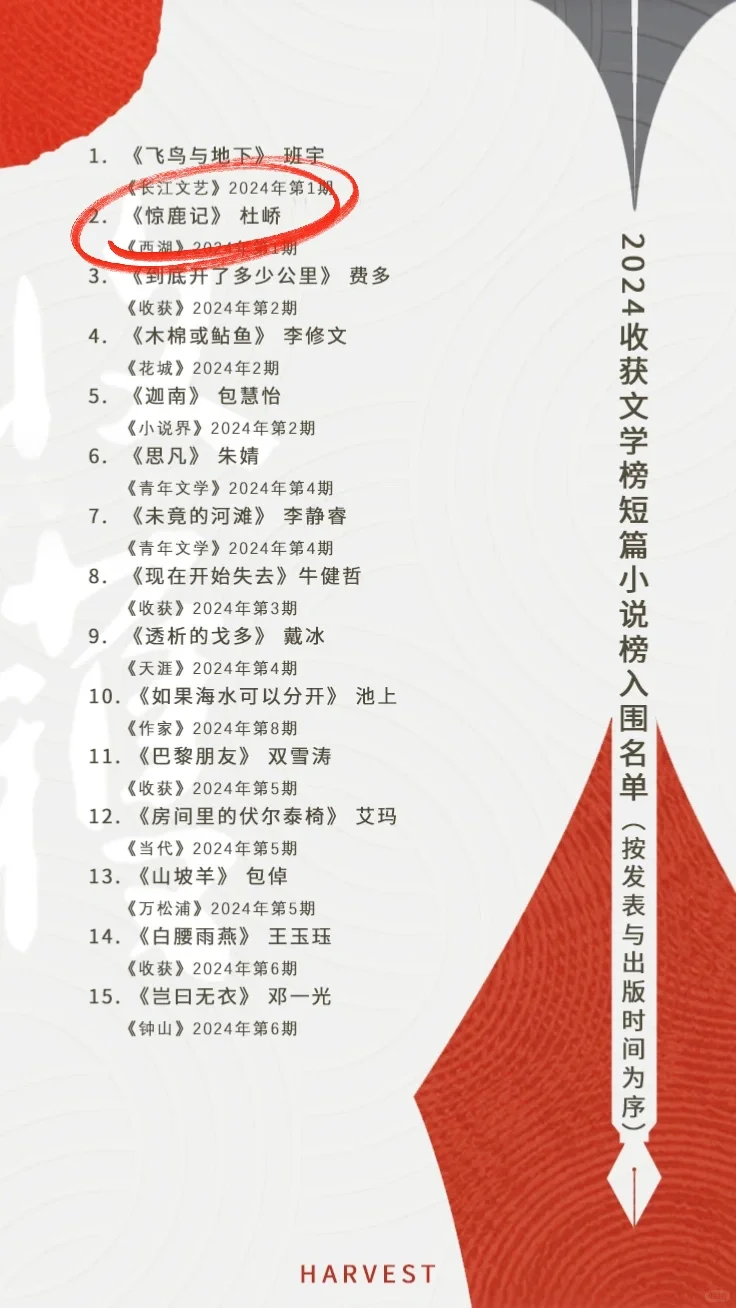 收获文学榜，被杜峤《惊鹿记》惊呆了