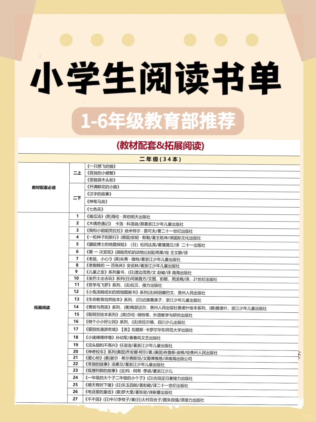 1-6年级小学生必读书目推荐📚精选书单