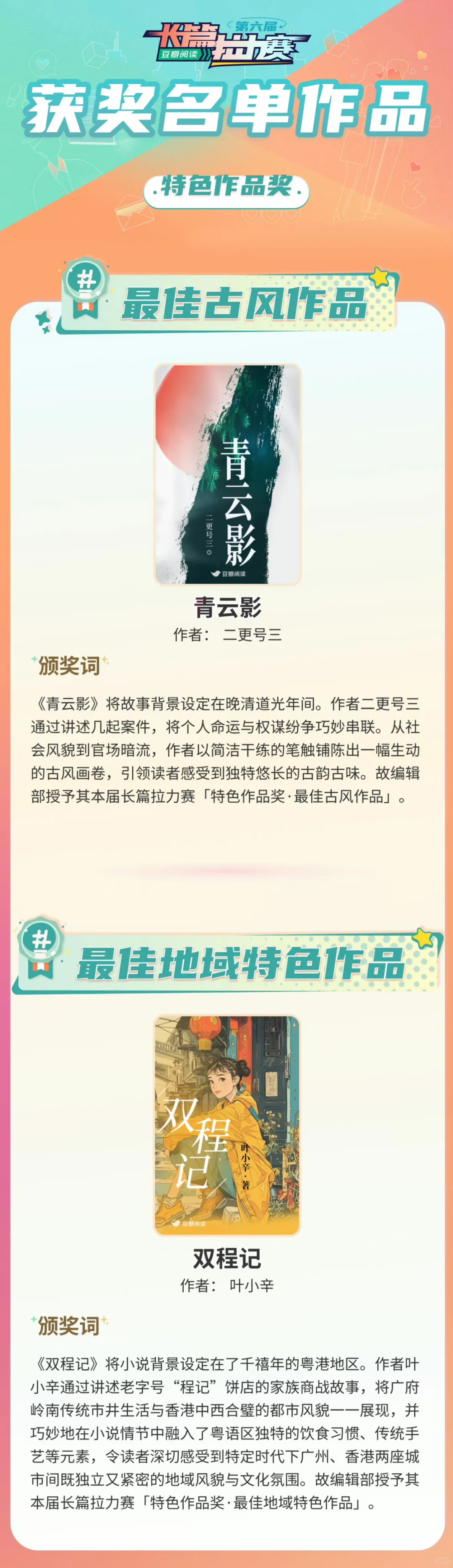 长篇拉力赛获奖名单出炉！！！