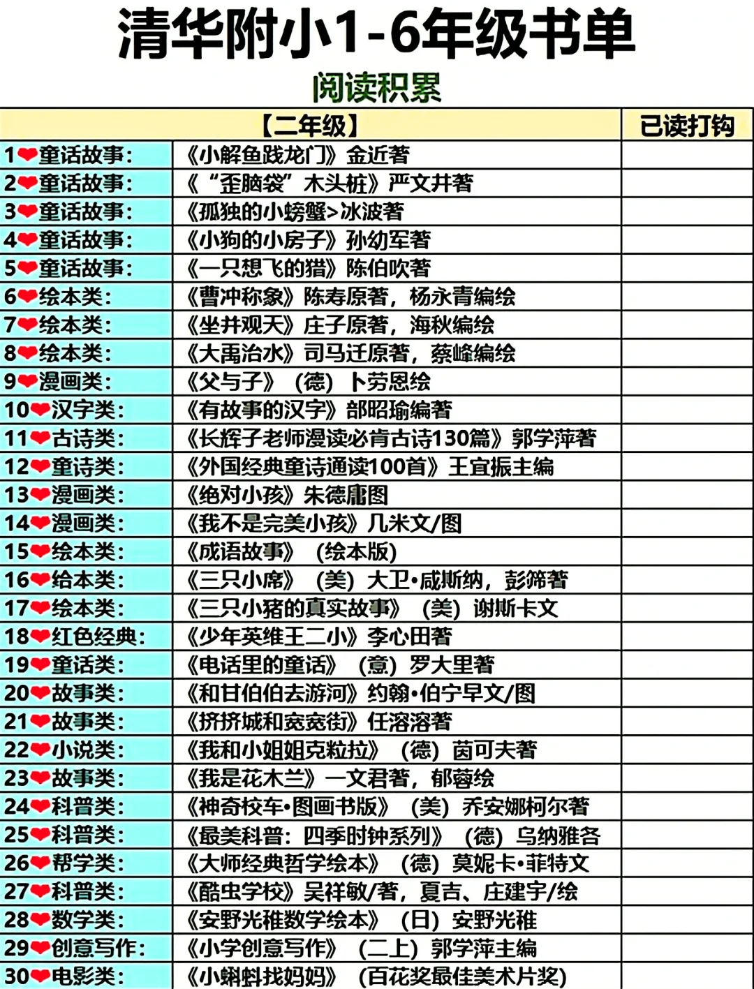 给你找全了‼️清华附小1-6年级书单❗️