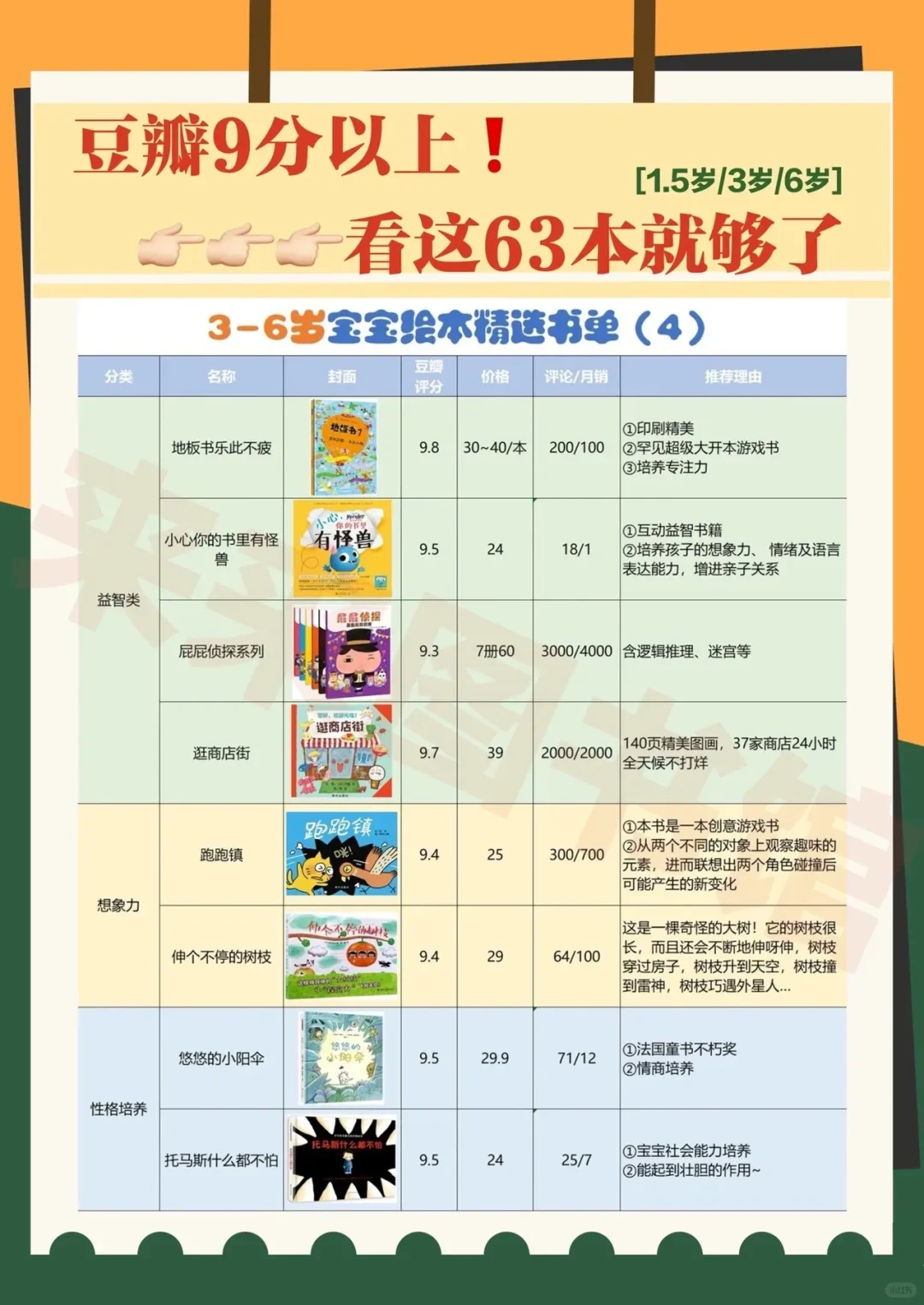 绘本精选书单
