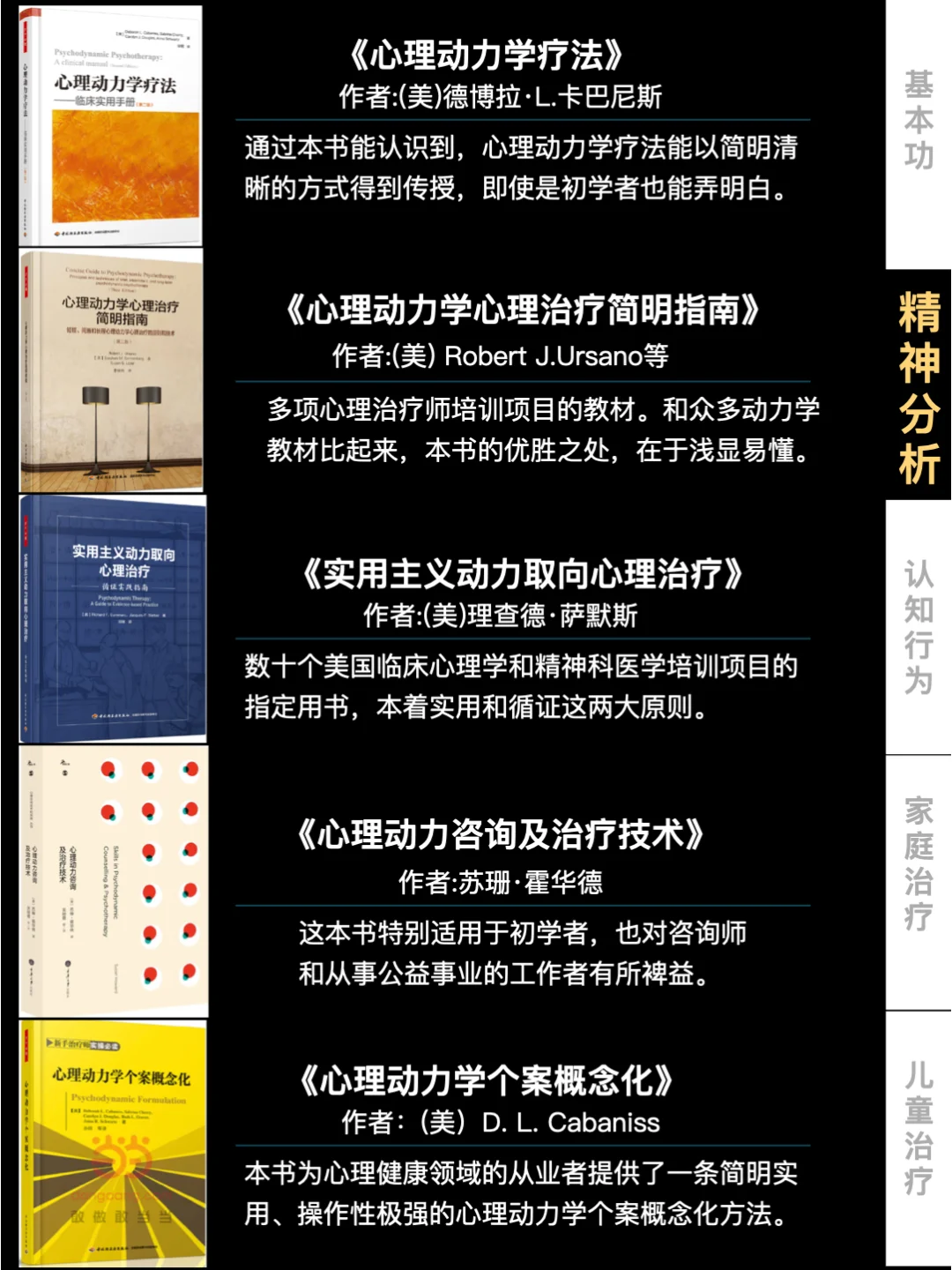 收藏！心理咨询师必看的公认30本书