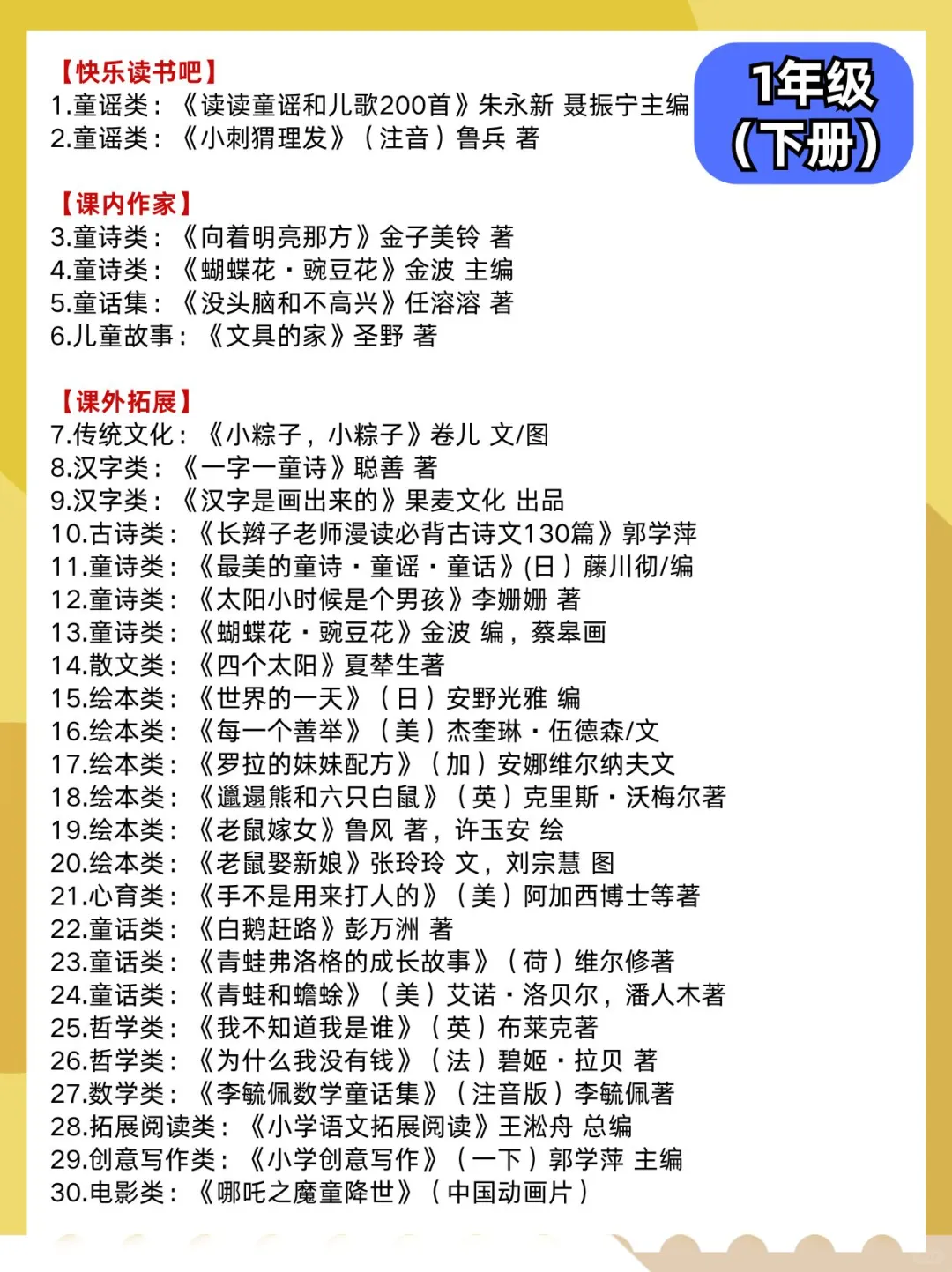 最新！2025教育部推荐小学生必读书单！
