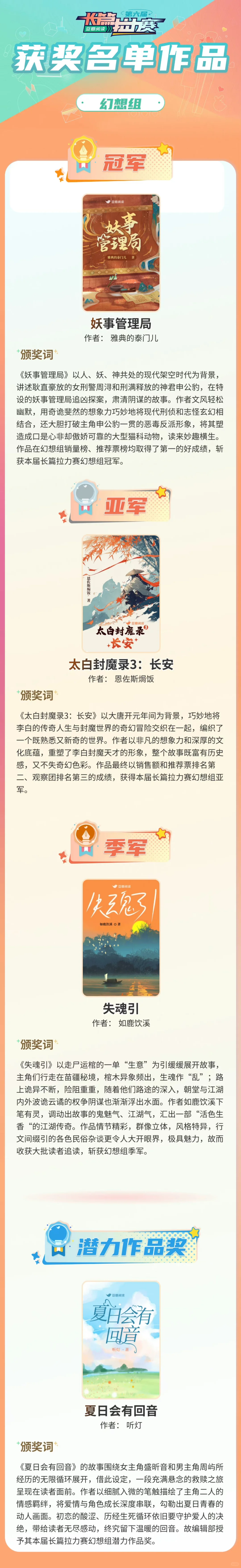 长篇拉力赛获奖名单出炉！！！
