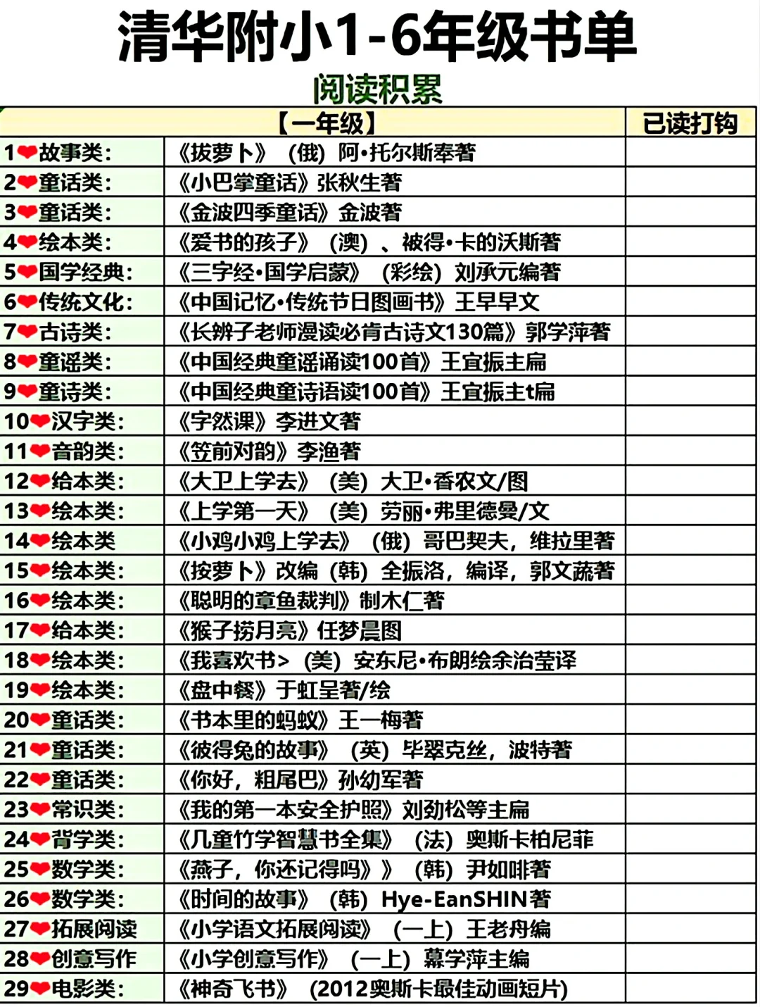 给你找全了‼️清华附小1-6年级书单❗️