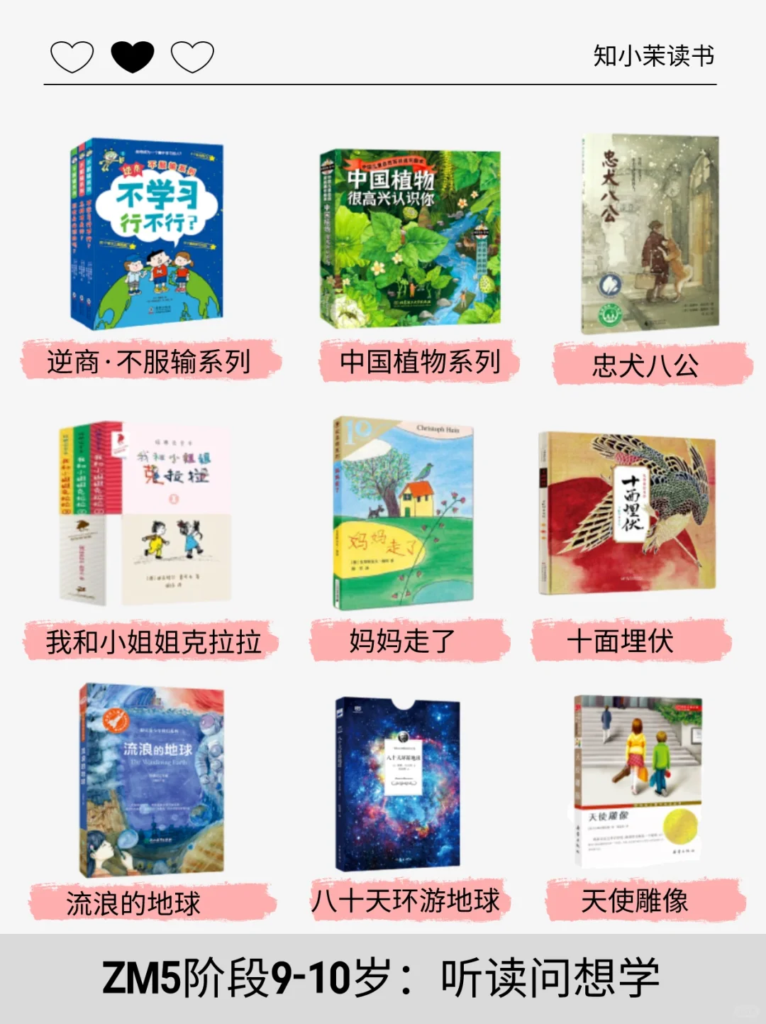 0-12岁中文分级阅读书单，已经帮你整理好了！
