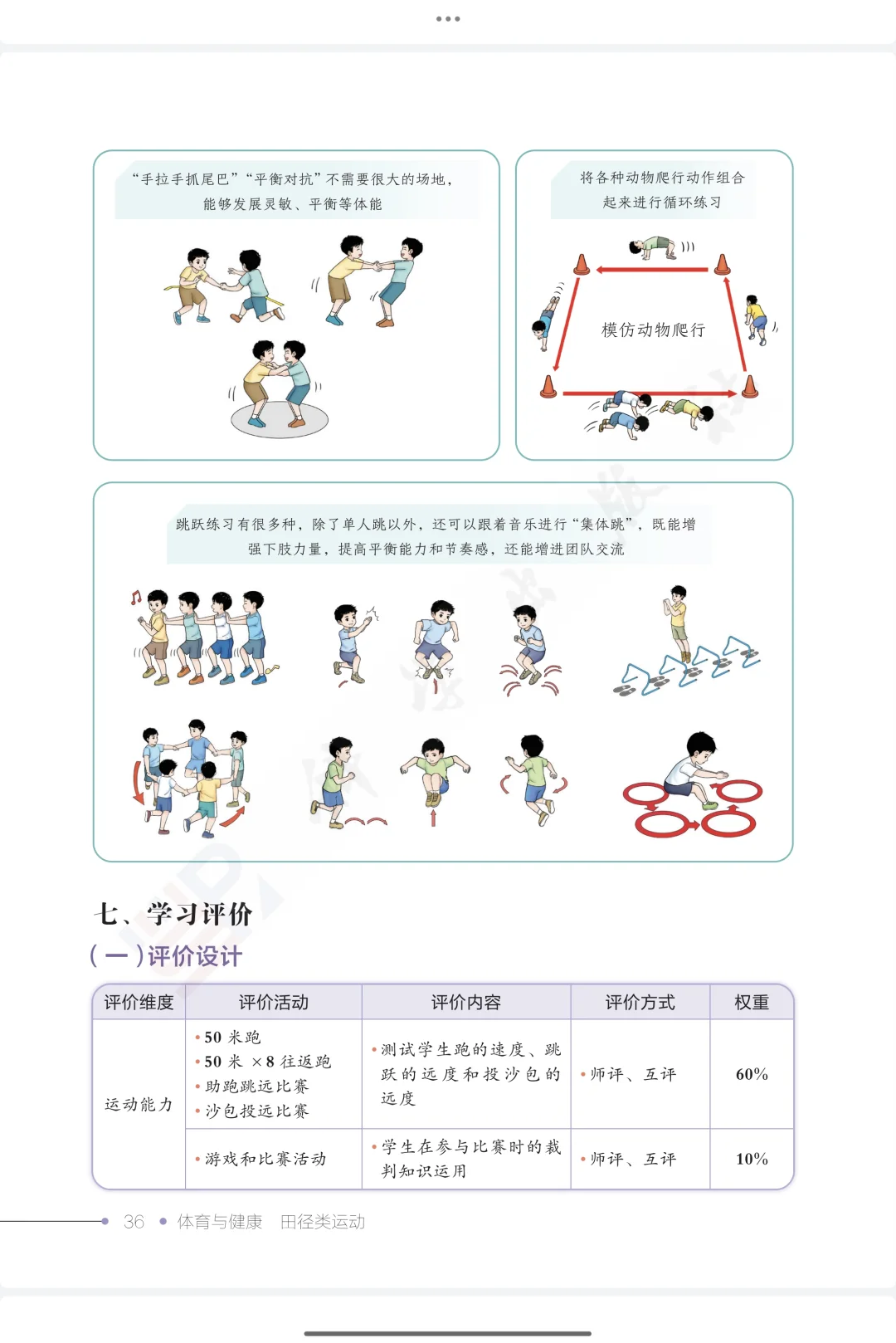 体育与健康电子书