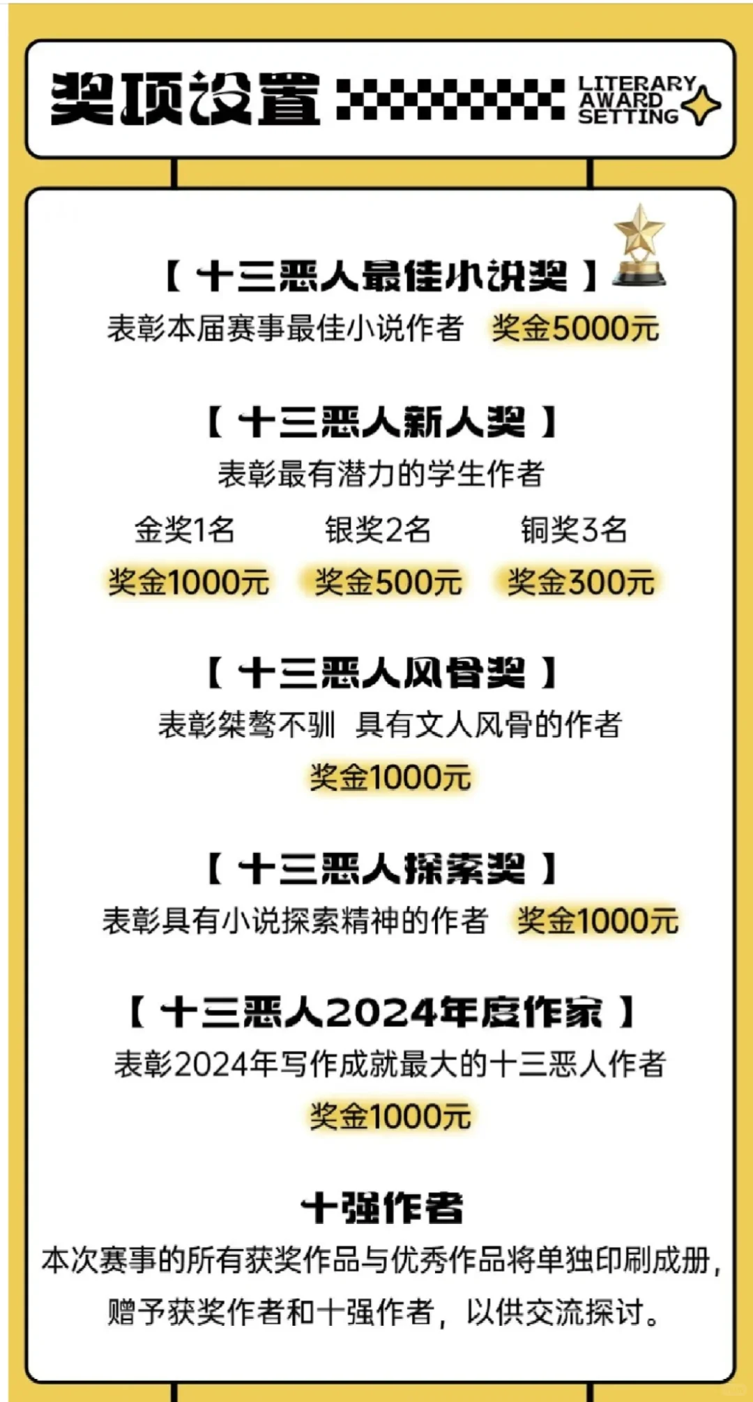 奖金1.1万，“十三恶人”文学奖征稿