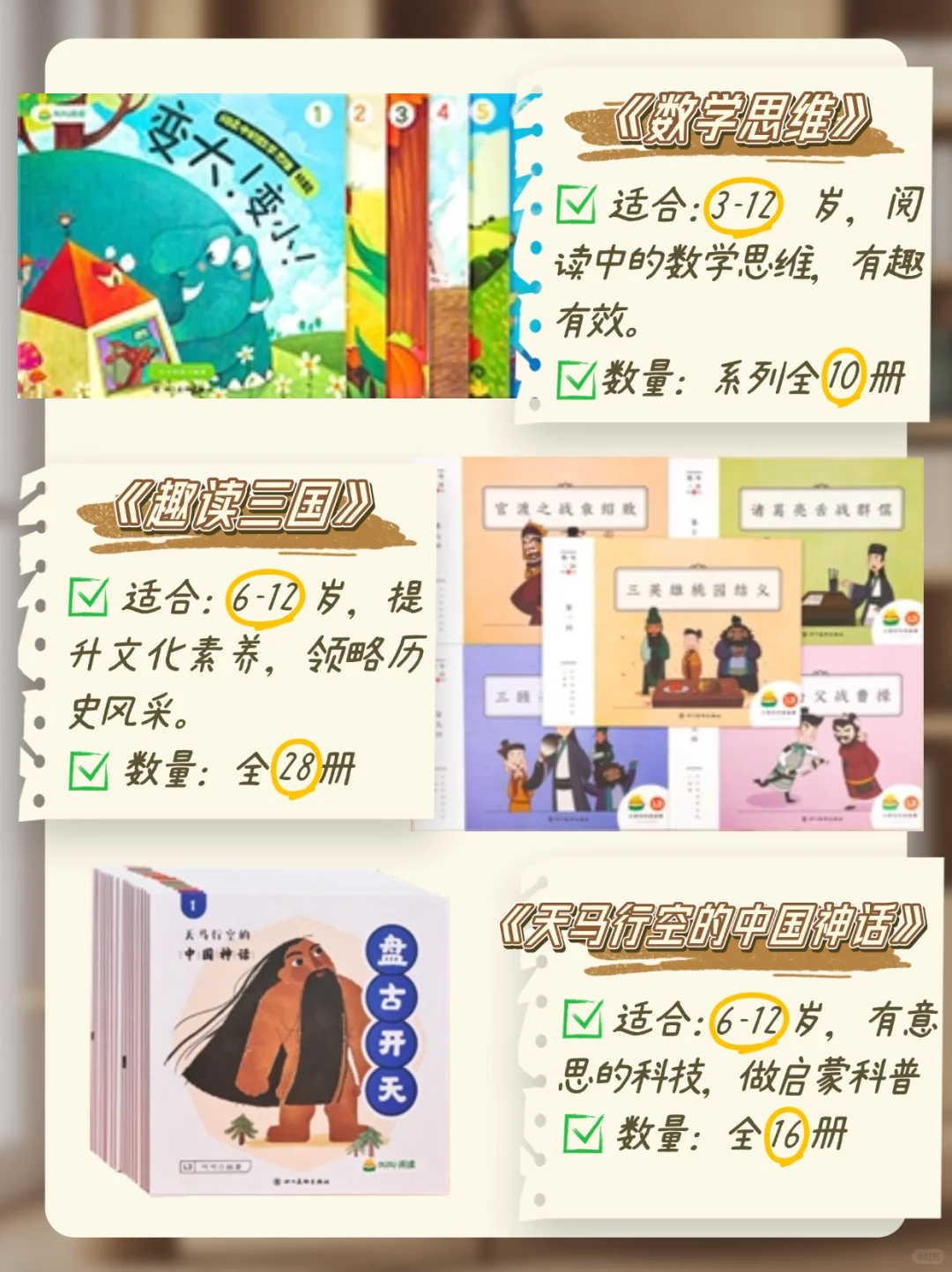 3-12岁华裔娃必读📕6年中文老师高分书单