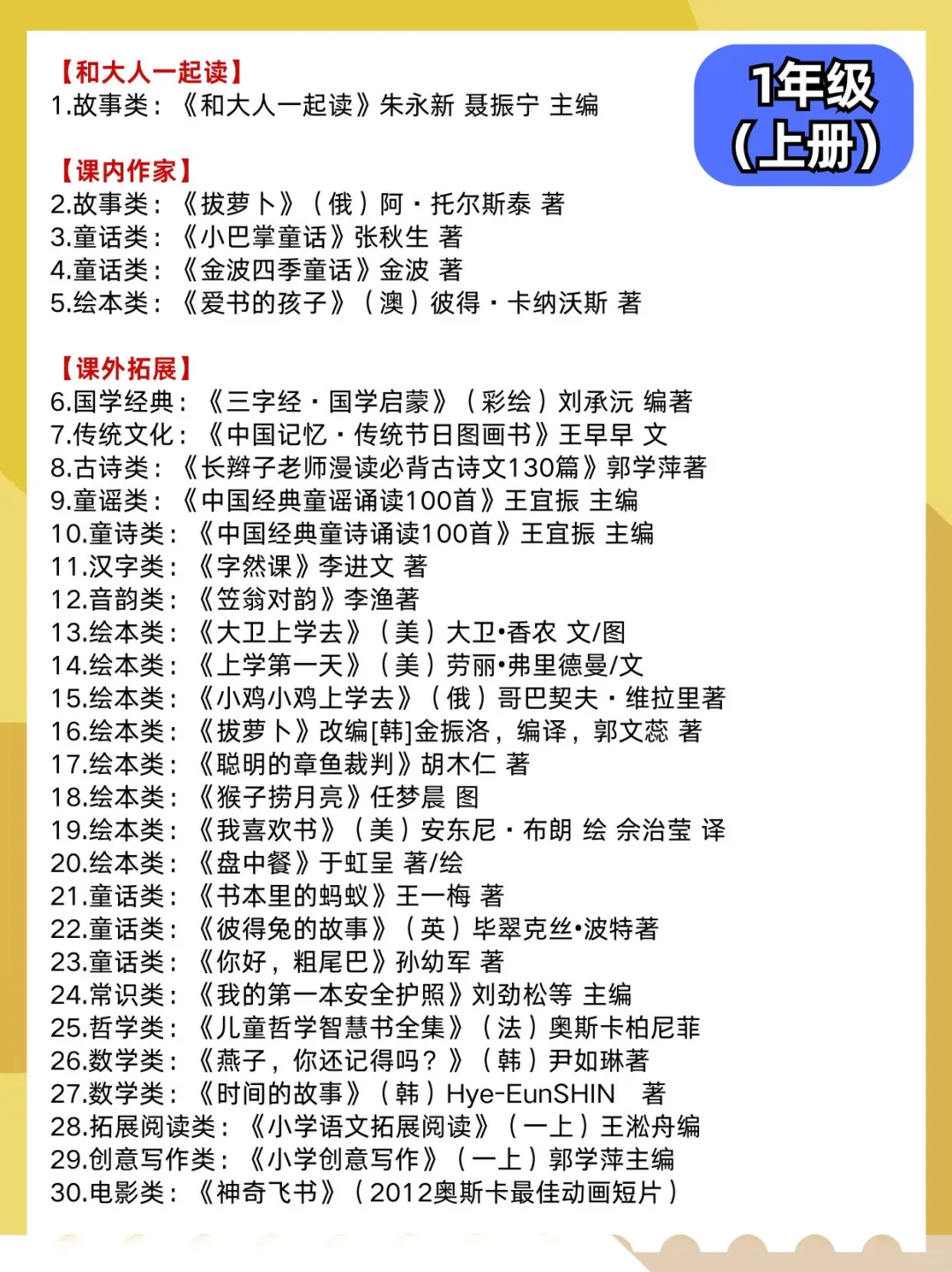 最新！2025教育部推荐小学生必读书单！