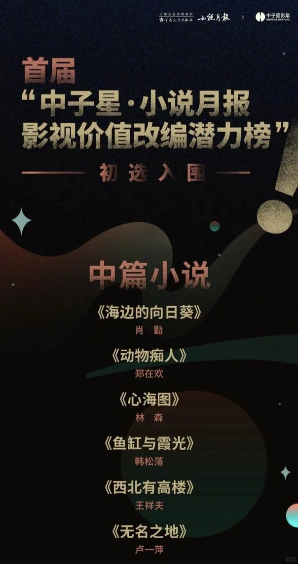 44部中短篇小说入围初评