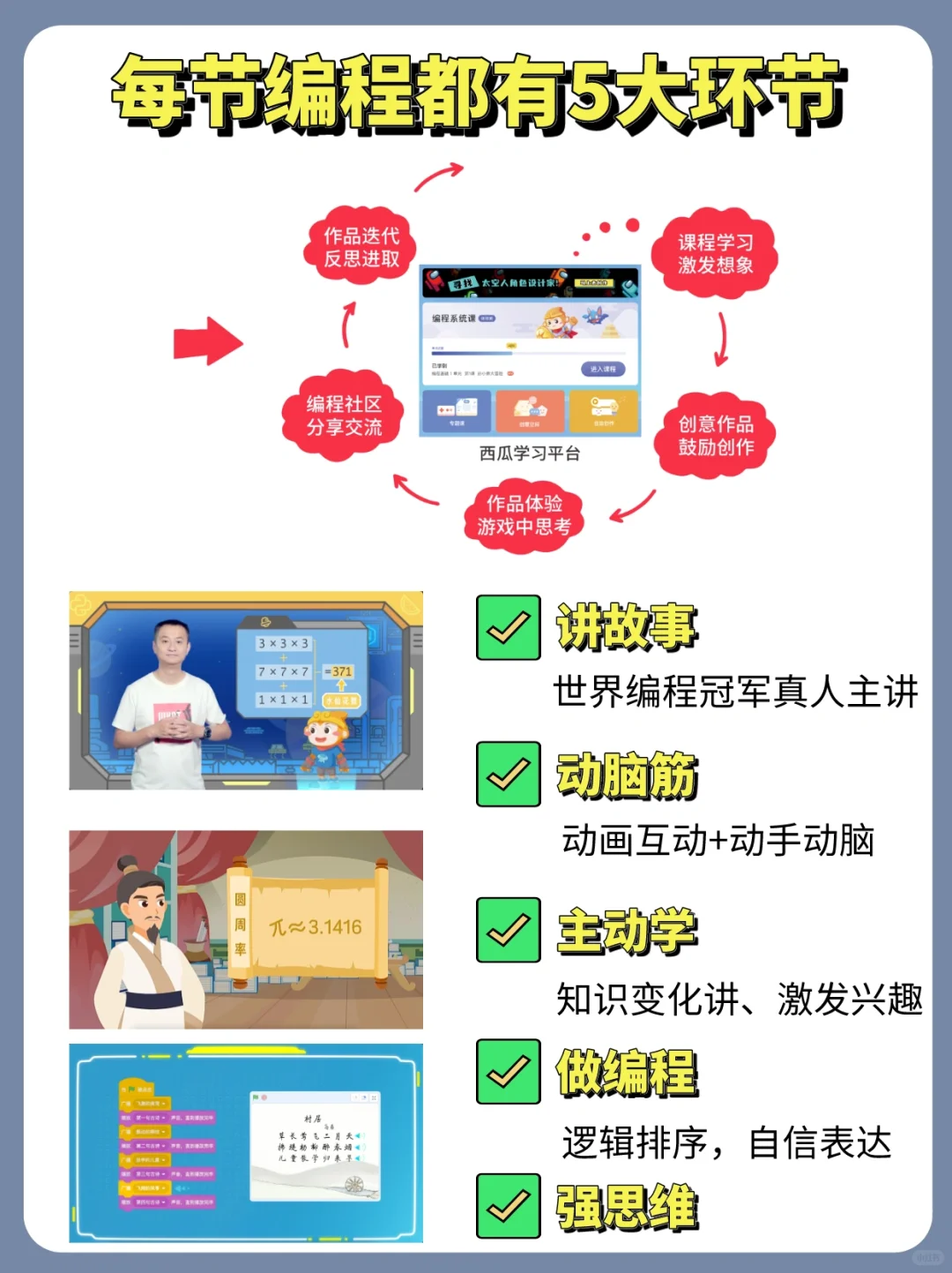 家长必读｜全网讲的最清楚的少儿编程‼️