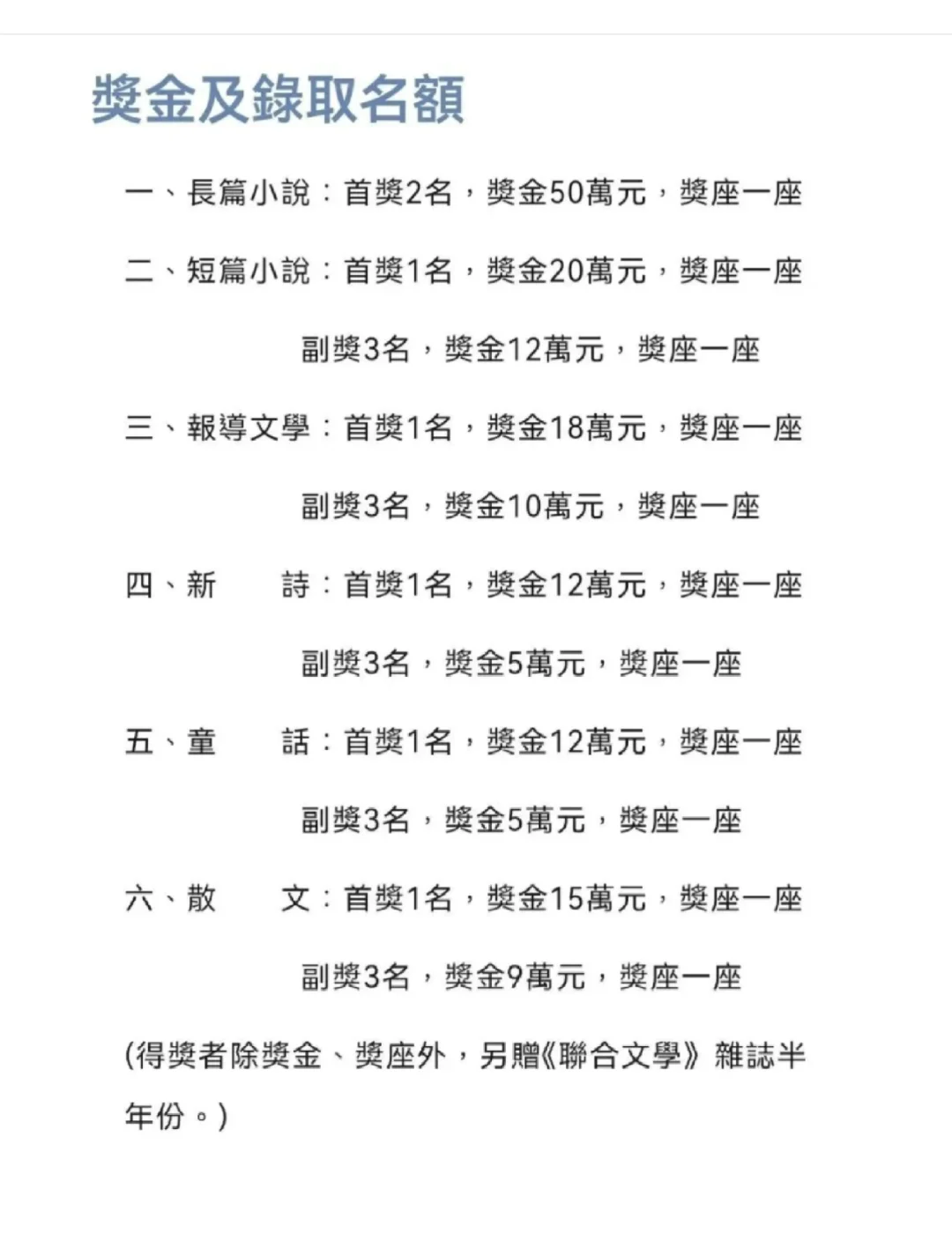 奖金300万，桃園鍾肇政文学奖征稿