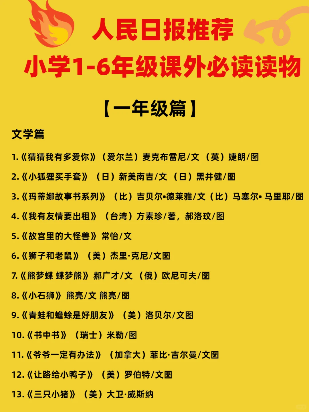 人民日报推荐，1-6年级课外必读书单