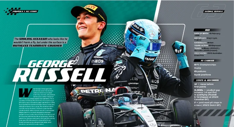 F1围场全明星|自制电子书|配合原版学习