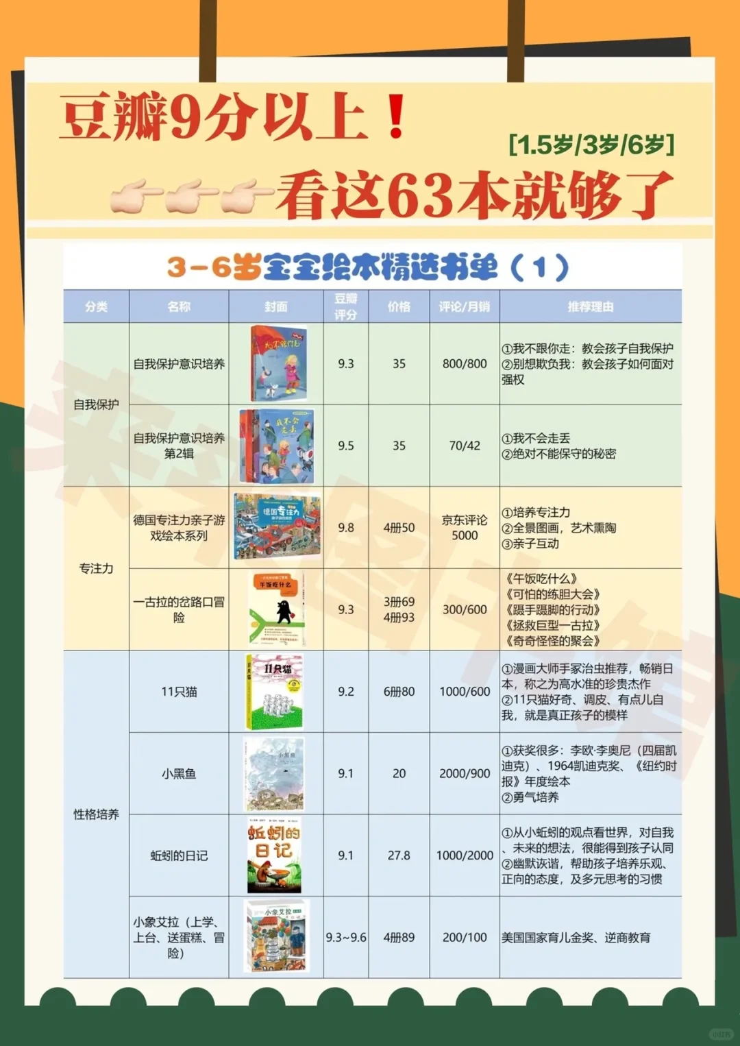 绘本精选书单