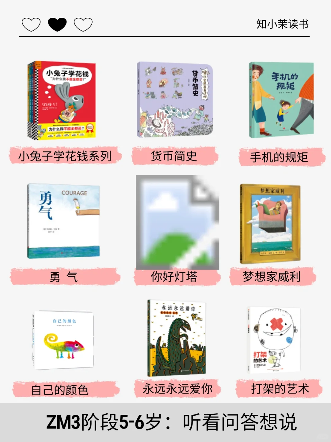 0-12岁中文分级阅读书单，已经帮你整理好了！