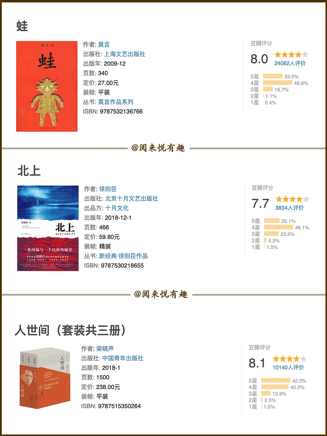 24本经典必读茅盾文学奖作品🏆豆瓣高分