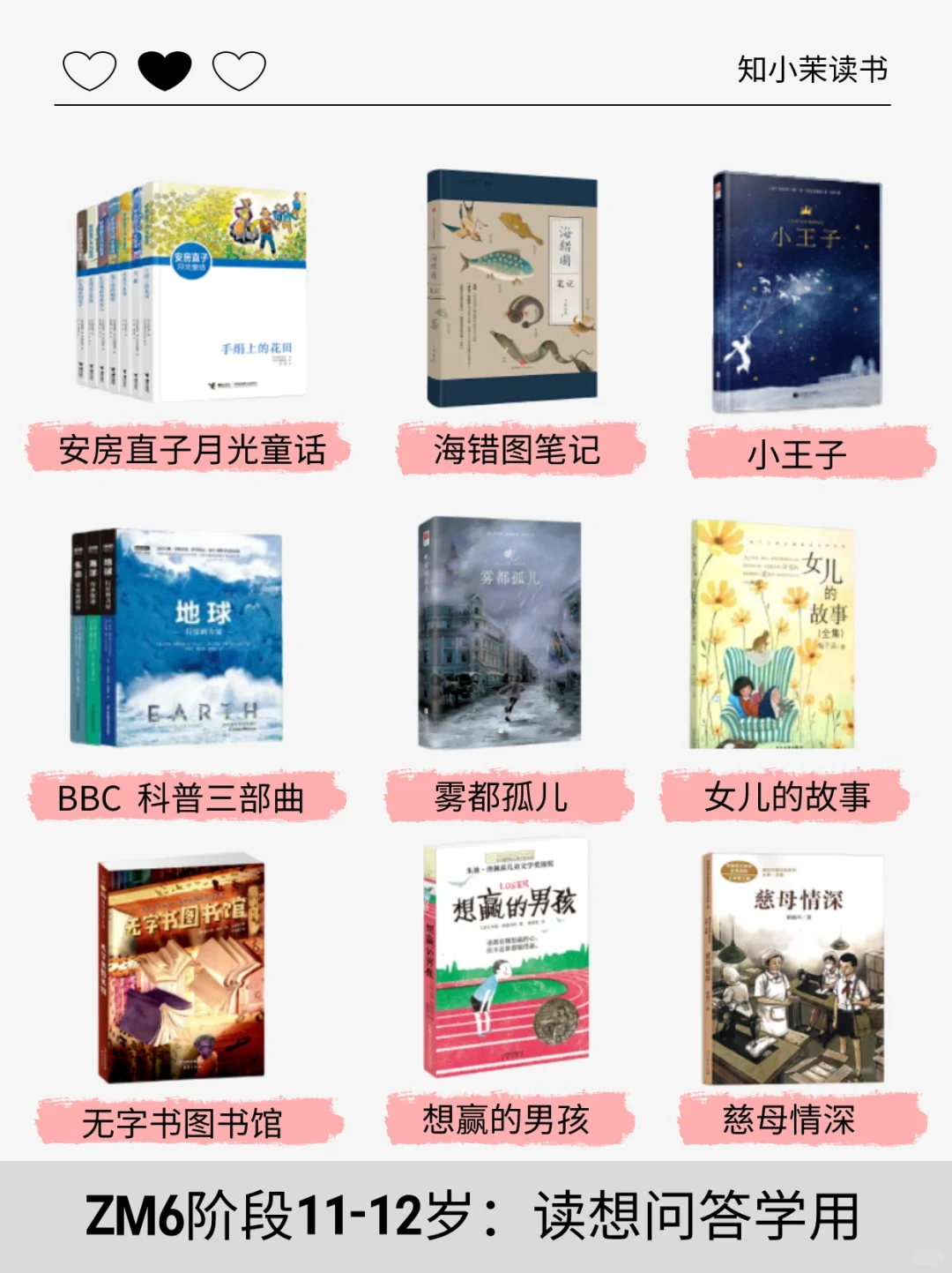 0-12岁中文分级阅读书单，已经帮你整理好了！