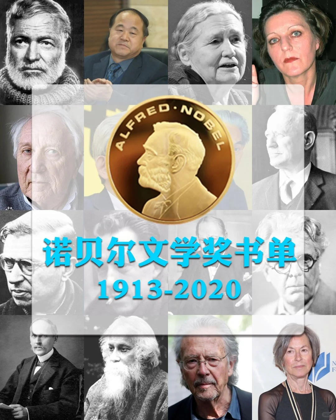 诺贝尔文学奖书单2013-2020年