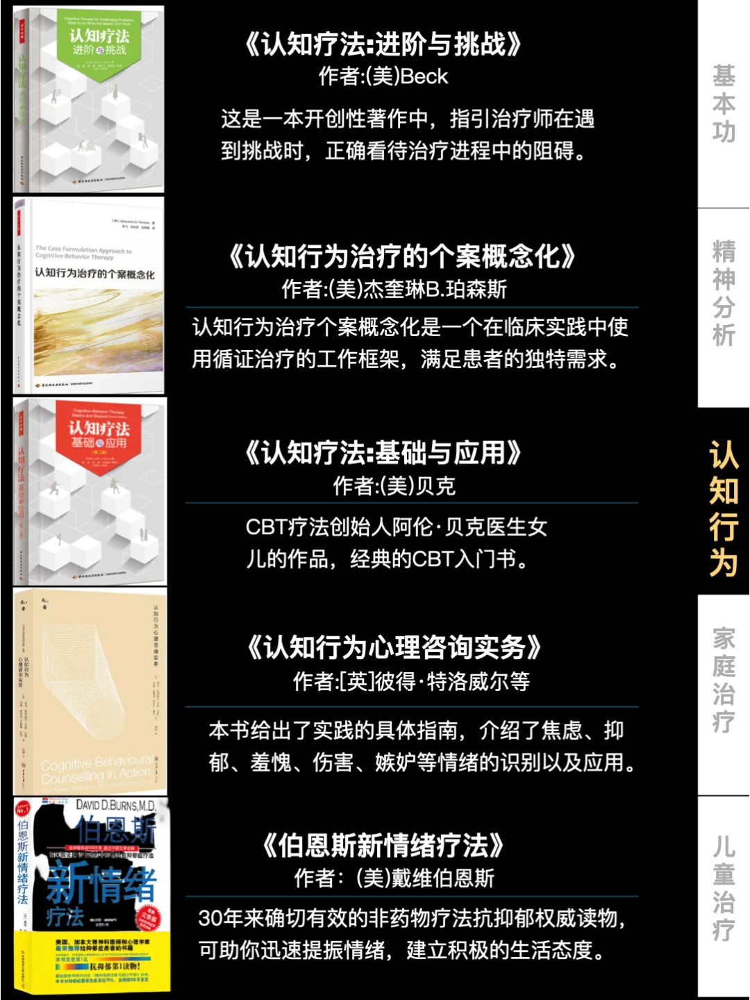 收藏！心理咨询师必看的公认30本书