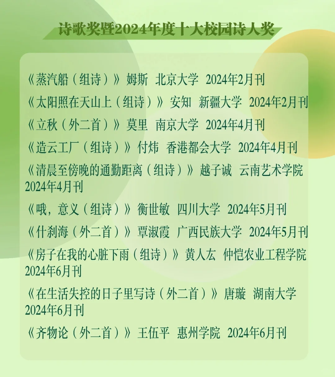 四月：从青春文学奖开始