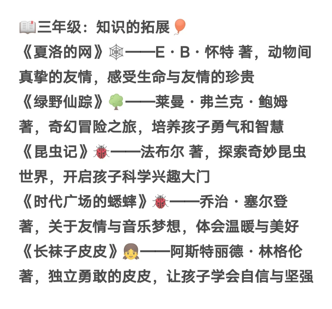 还在乱给孩子买书？小学必读课外书目推荐