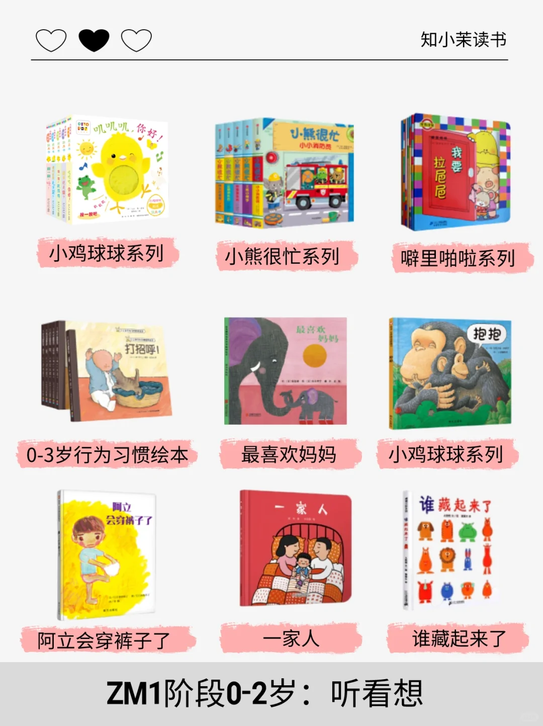 0-12岁中文分级阅读书单，已经帮你整理好了！
