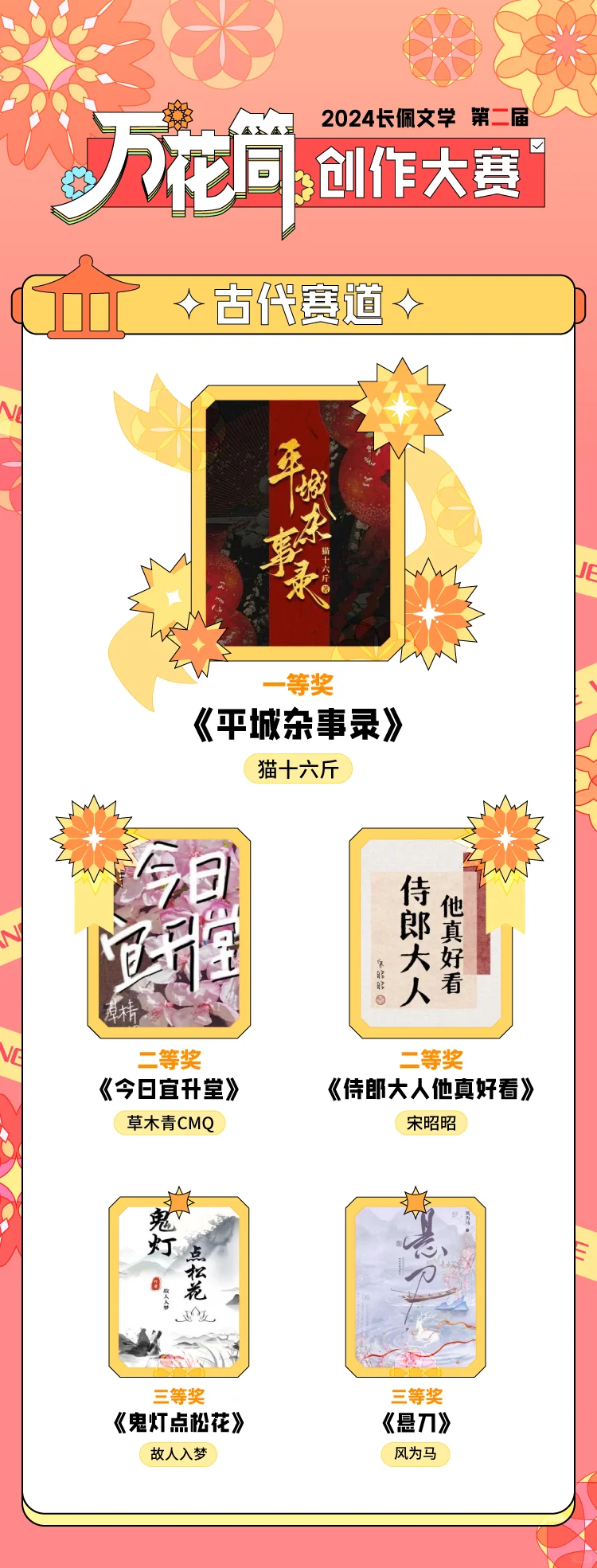 速报😎2024长佩文学万花筒创作大赛结束啦
