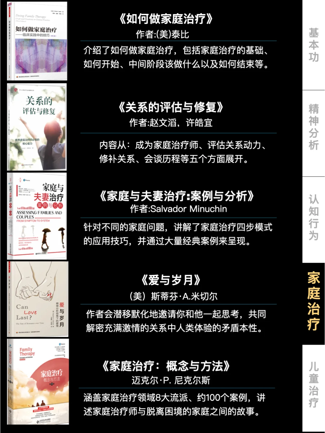 收藏！心理咨询师必看的公认30本书