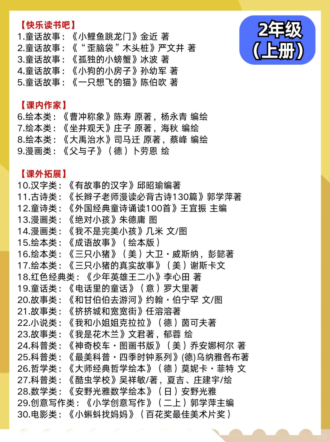 最新！2025教育部推荐小学生必读书单！