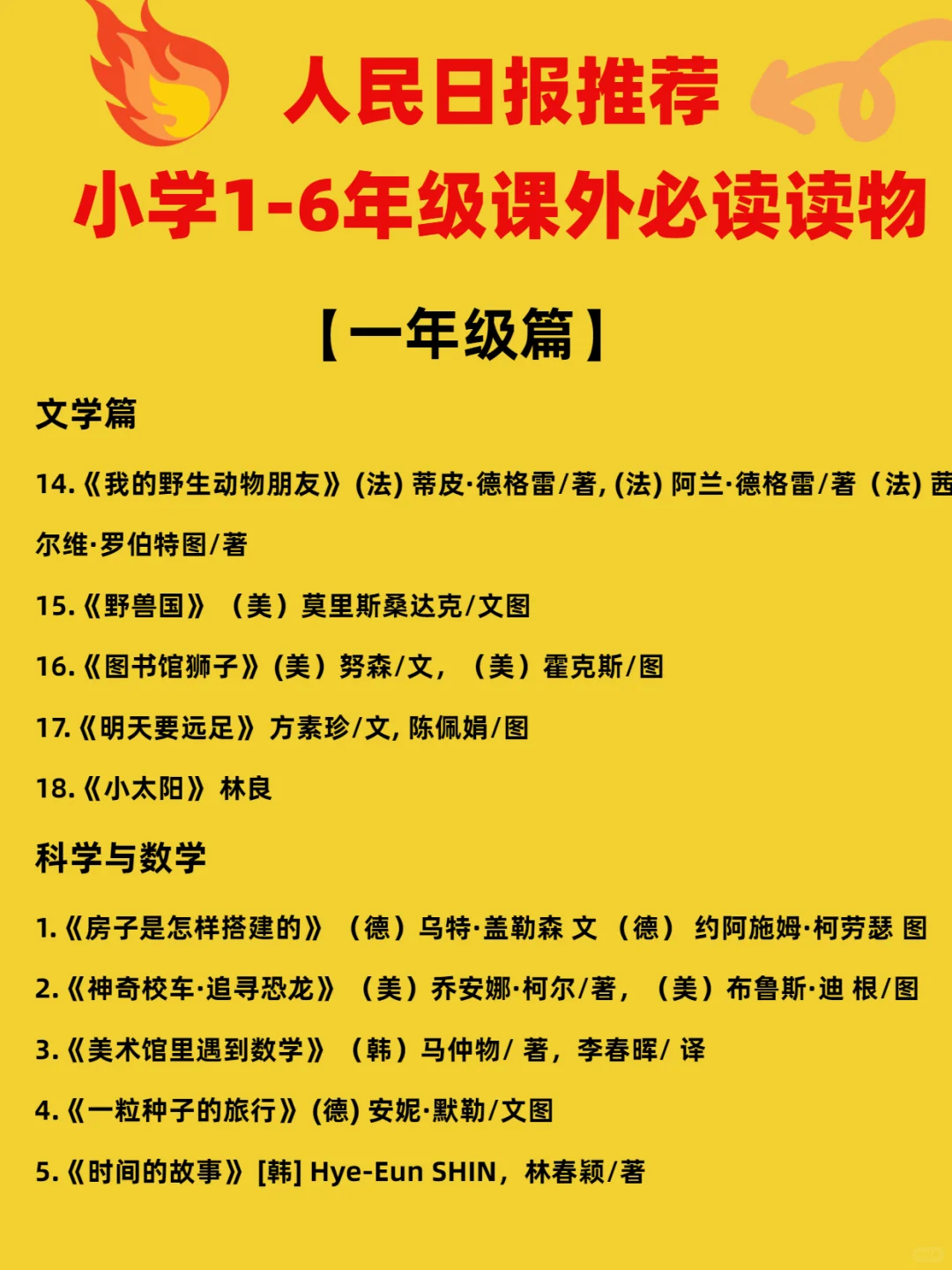 人民日报推荐，1-6年级课外必读书单
