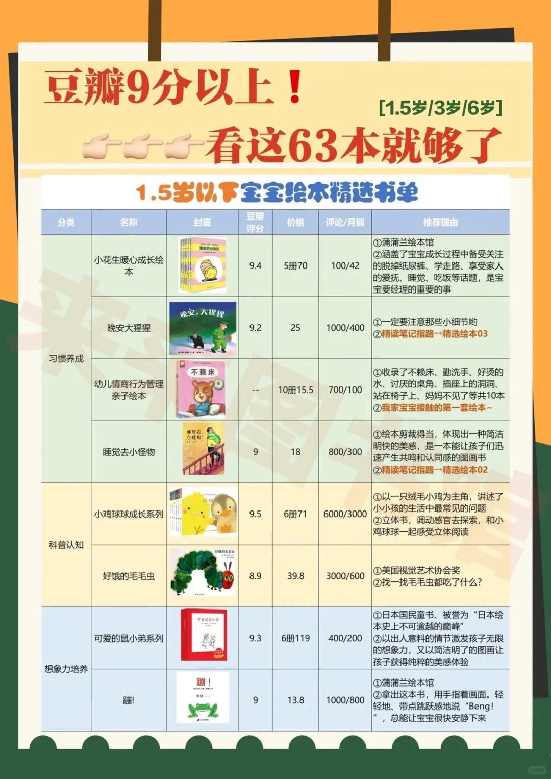 绘本精选书单