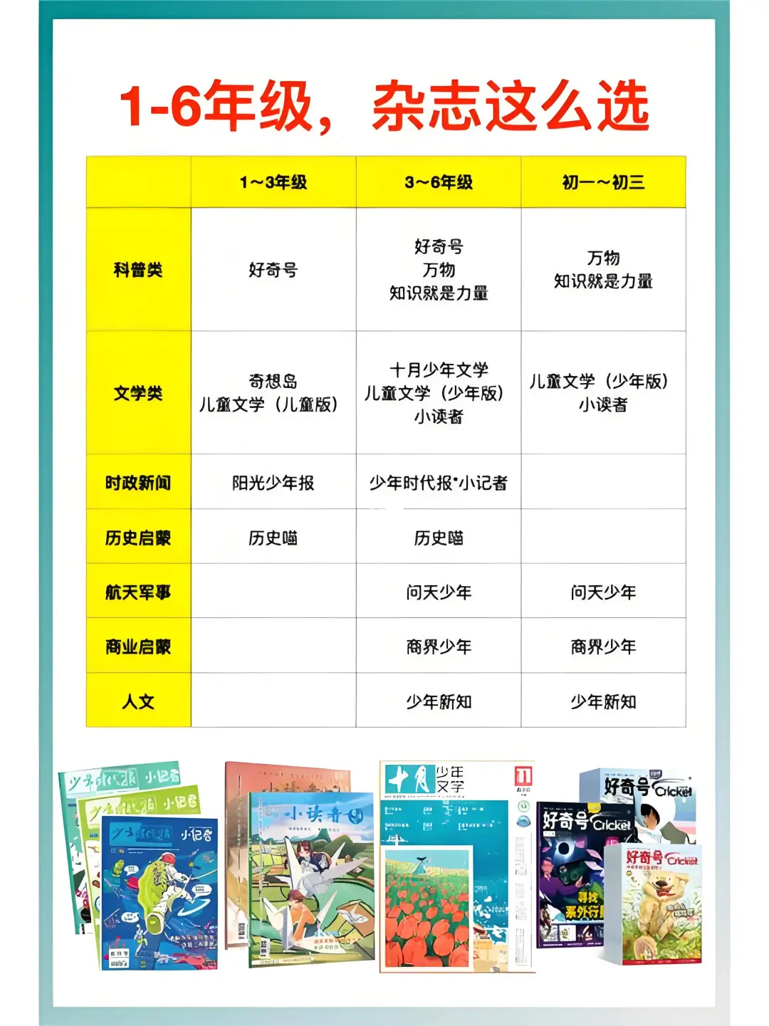 中小学学霸都在读的杂志