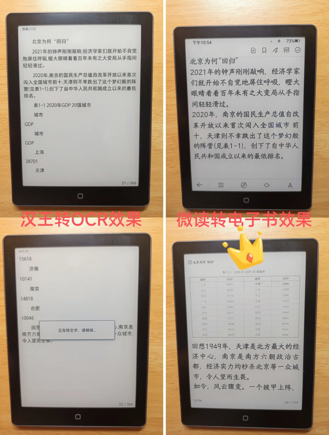 pdf格式〖汉王OCR〗 pk 〖微读转电子书〗