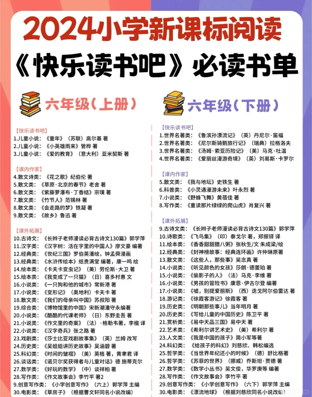 统编版小学新课标阅读必读书单🔥