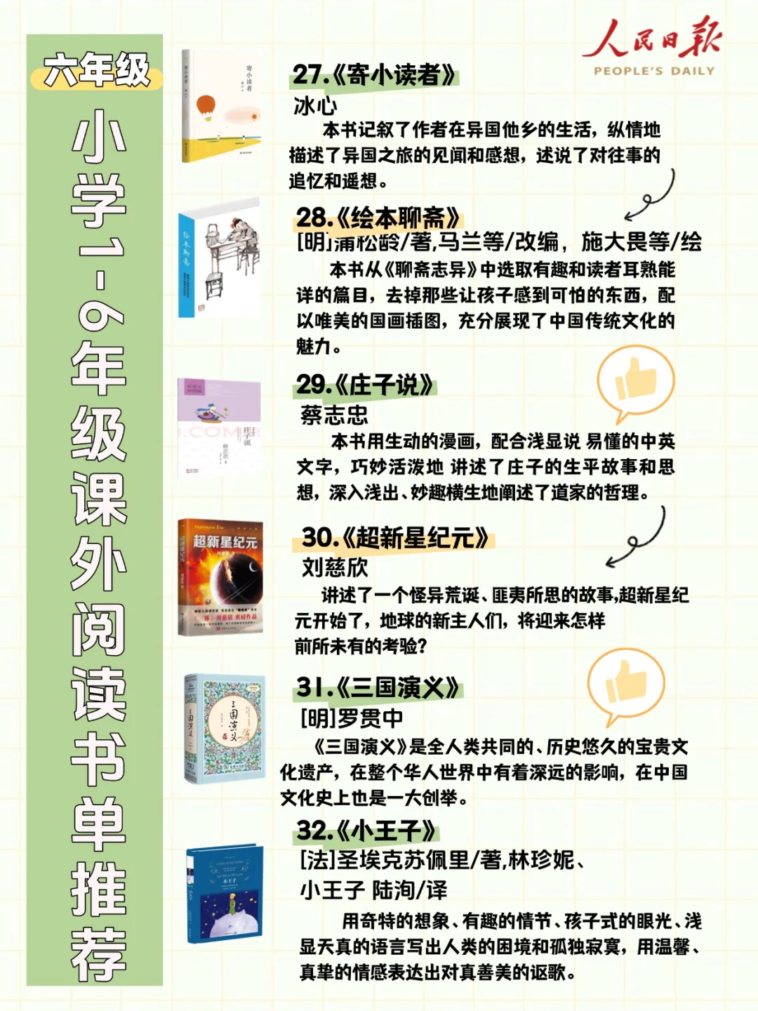 小学1-6年级课外阅读推荐书单，为孩子存起