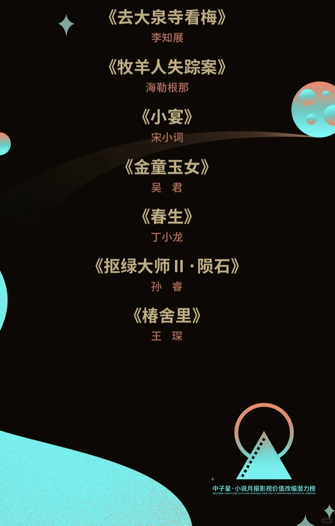 44部中短篇小说入围初评