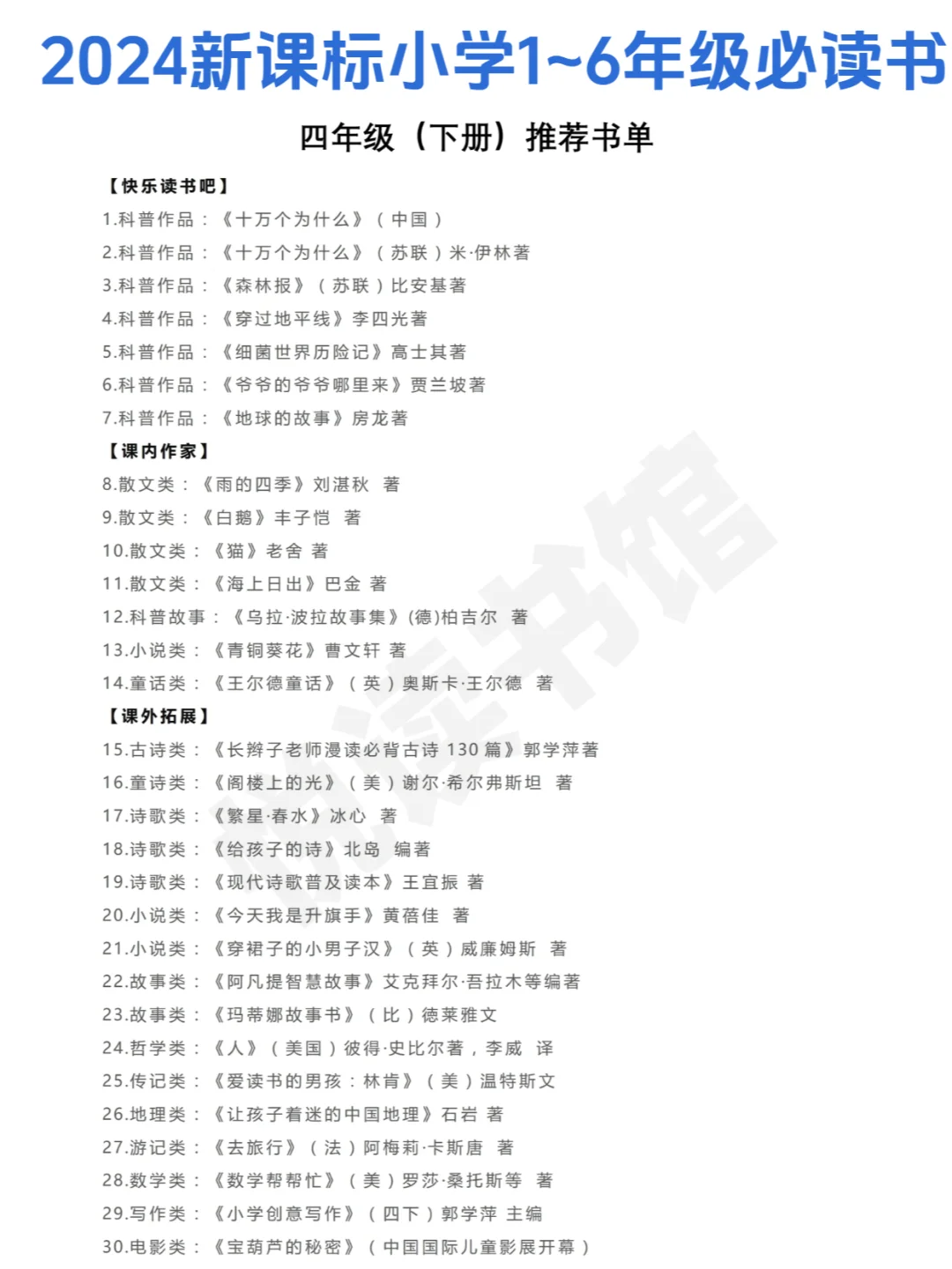 收藏：2024新课标阅读小学1~6年级必读书单