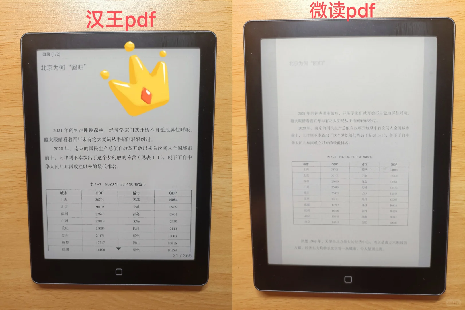 pdf格式〖汉王OCR〗 pk 〖微读转电子书〗