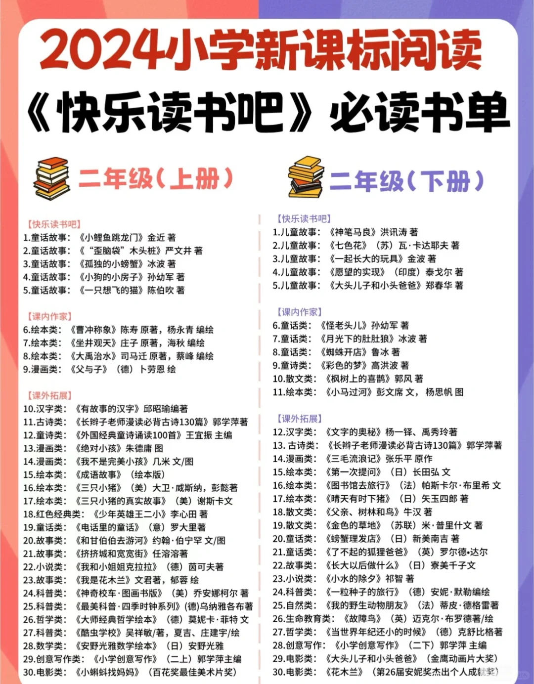 统编版小学新课标阅读必读书单🔥