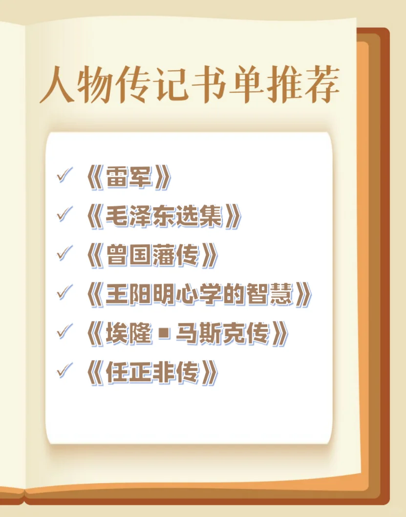 改变自己 ‖ 2024必读书单
