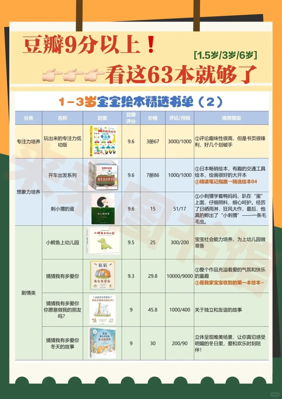 绘本精选书单