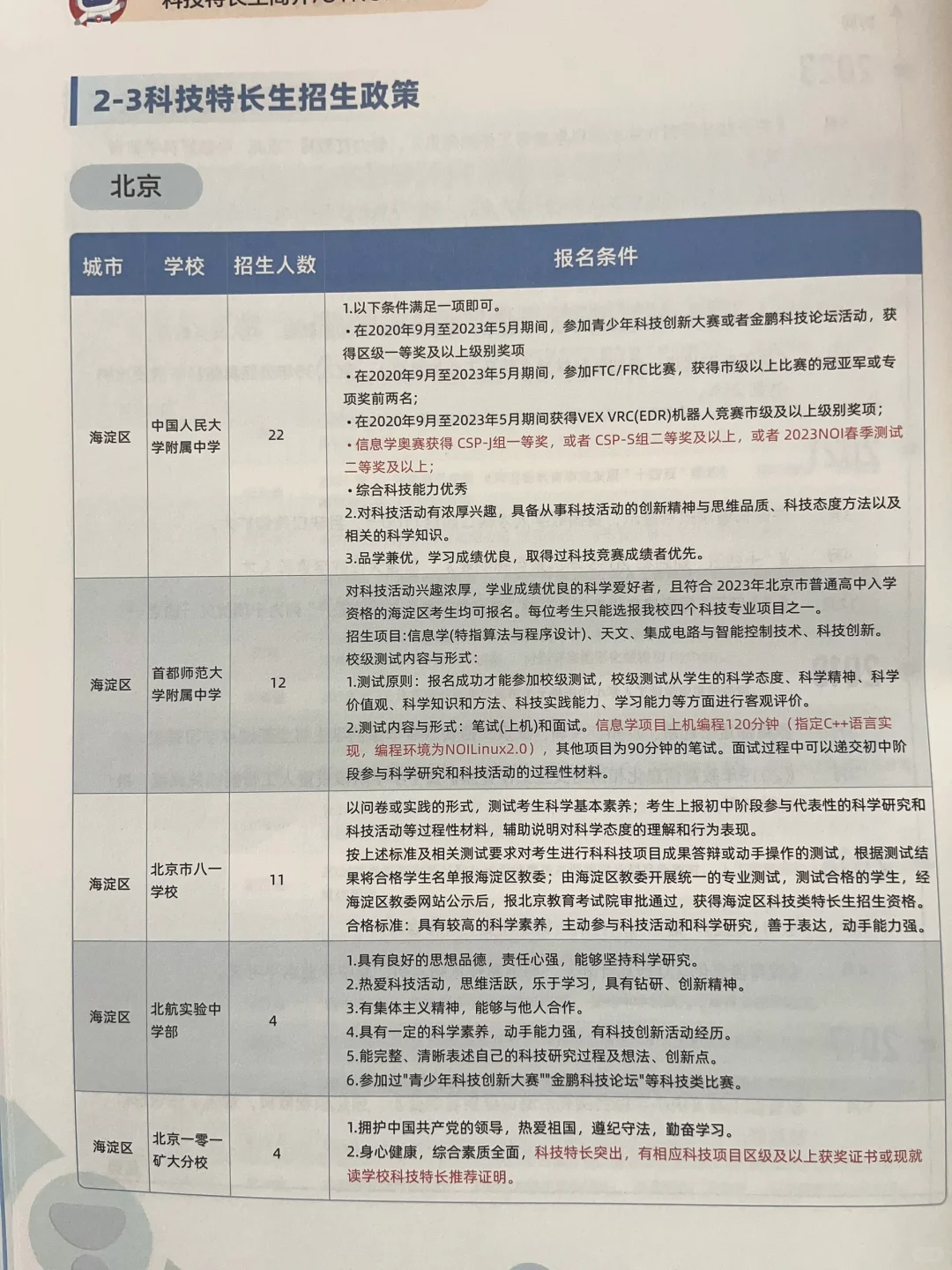 小学别盲目学编程，家长先搞清楚再学！